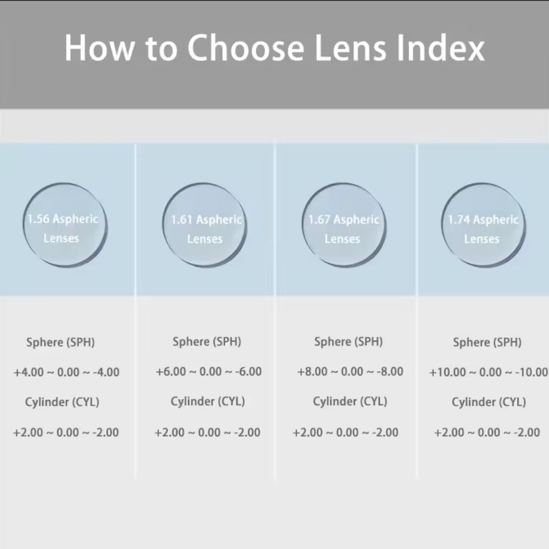 SPLOV lunettes de soleil sur o - Photography Of A Man avis et prix